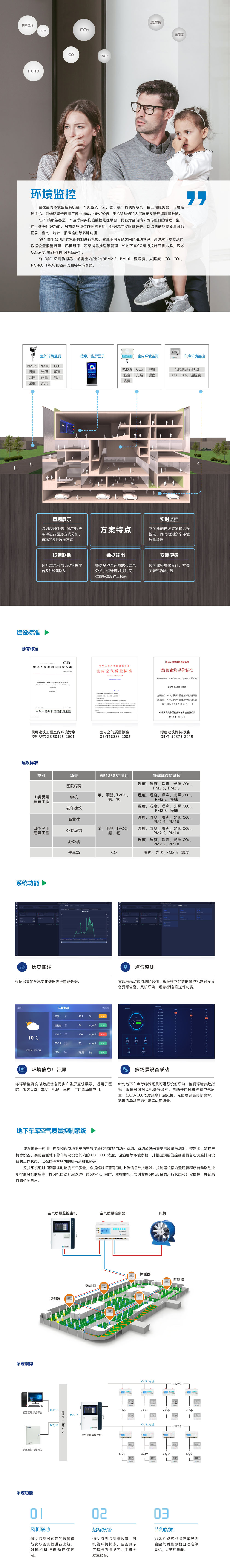 解決方案-環境監控（網站）