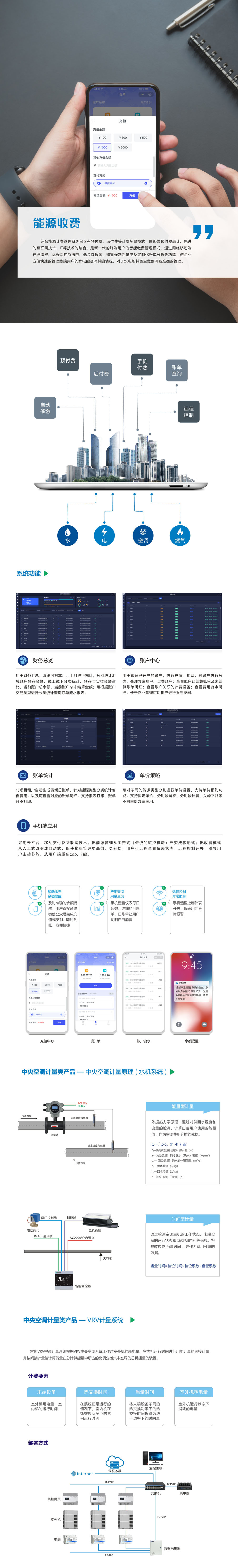 解決方案-能源收費（網站）