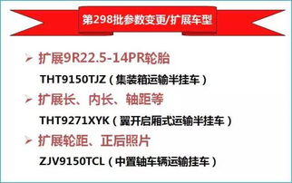 中集通華新增產品公告及參數變更 擴展車型發布 第298批